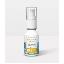 CBD Spray Menthe