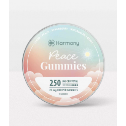 Bonbons CBD concentrés